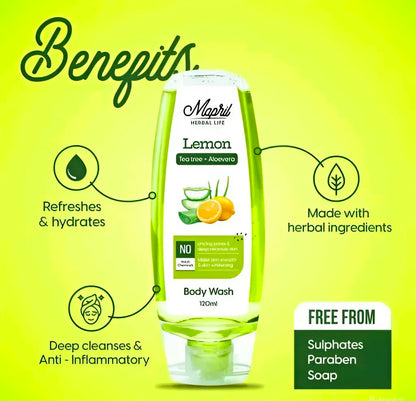 Mapril Premium Body Wash Combo for Women (120 ml Each, Pack of 3) – Enjoy fresh, clean, and glowing skin. Comes with a free loofah. Available in 3 variants: Aqua, Lemon, and Rose. Perfect for daily use!