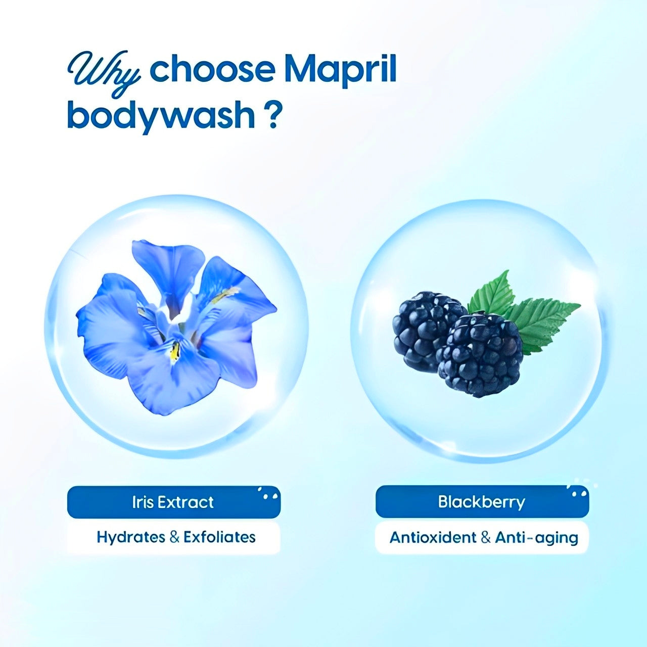 Mapril Premium Body Wash Combo for Women (120 ml Each, Pack of 3) – Enjoy fresh, clean, and glowing skin. Comes with a free loofah. Available in 3 variants: Aqua, Lemon, and Rose. Perfect for daily use!
