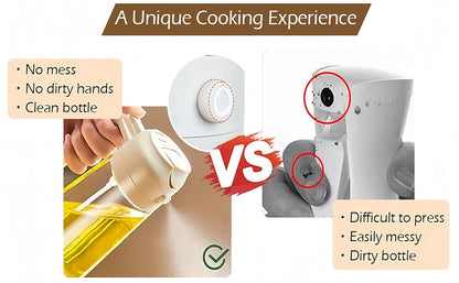 2-in-1 Glass Olive Oil Sprayer and Dispenser Bottle, 500ml Refillable Oil Spray Bottle for Cooking, Air Fryer, BBQ, Salad, Frying and Baking, Food-Grade, Leak-Proof Kitchen Oil Sprayer.