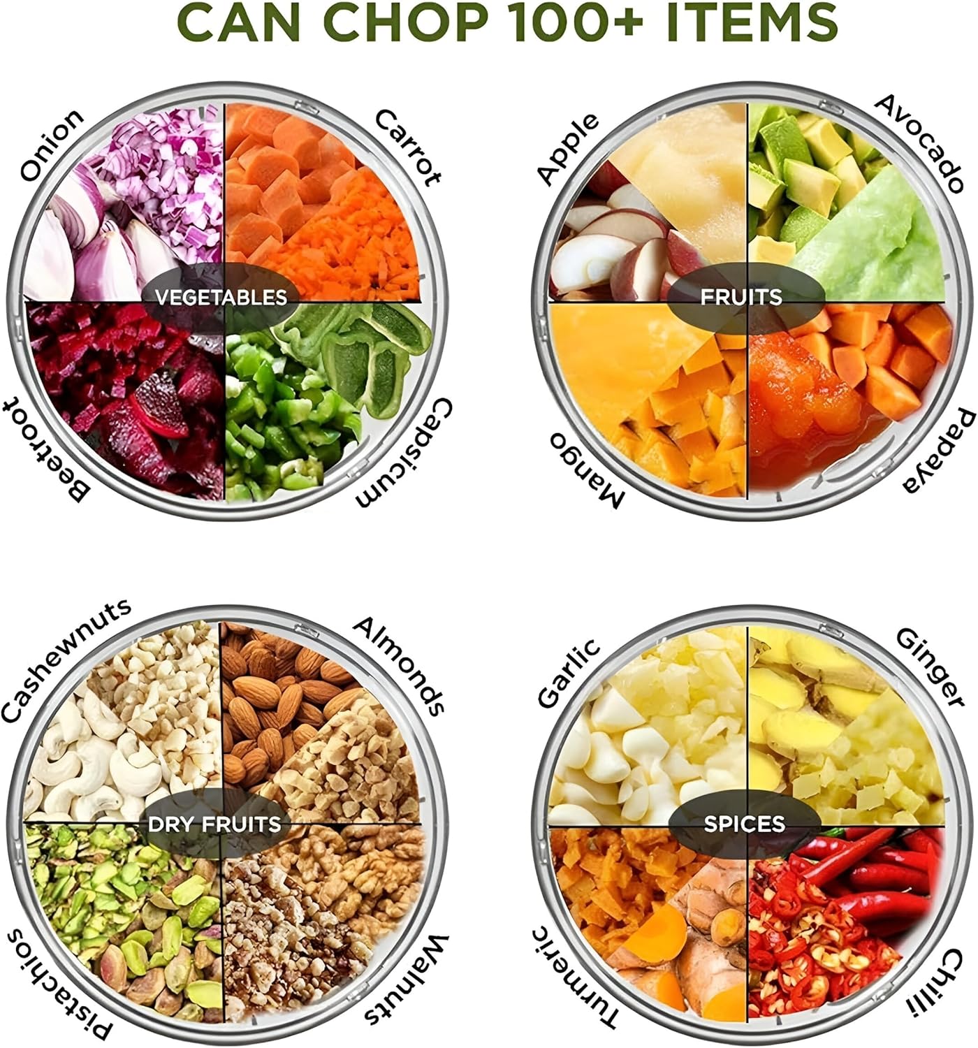 Push Chopper for Vegetables & Fruits | Manual Onion Cutter | Multipurpose Food Dicer Mincer for Veggies Garlic Tomato Potato Ginger Fruits Nuts Herbs etc. | BPA-Free Safe Container (1 pc)