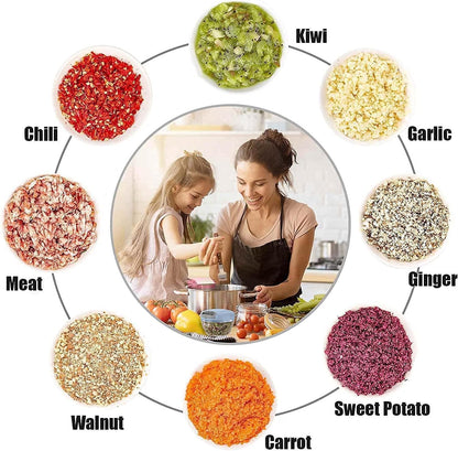 Push Chopper for Vegetables & Fruits | Manual Onion Cutter | Multipurpose Food Dicer Mincer for Veggies Garlic Tomato Potato Ginger Fruits Nuts Herbs etc. | BPA-Free Safe Container (1 pc)